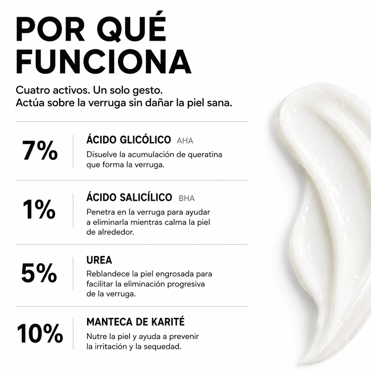 Deja la batalla diaria con tus verrugas y elimínalas sin tratamientos costosos ni dolorosos con Keralis™